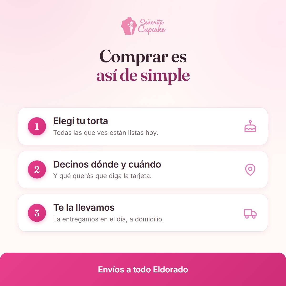 Caja de Cupcakes – Sabor que Sorprende